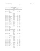 Methods for Diagnosing Cancer by Characterization of Tumor Cells     Associated with Pleural or Serous Fluids diagram and image