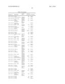 Methods for Diagnosing Cancer by Characterization of Tumor Cells     Associated with Pleural or Serous Fluids diagram and image