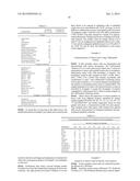 Methods for Diagnosing Cancer by Characterization of Tumor Cells     Associated with Pleural or Serous Fluids diagram and image