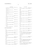 Methods for Multiplexing Recombinase Polymerase Amplification diagram and image