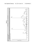 RENAL CELL CARCINOMA BIOMARKERS diagram and image