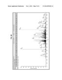 RENAL CELL CARCINOMA BIOMARKERS diagram and image