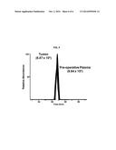 RENAL CELL CARCINOMA BIOMARKERS diagram and image