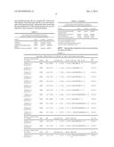 RENAL CELL CARCINOMA BIOMARKERS diagram and image