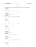 RENAL CELL CARCINOMA BIOMARKERS diagram and image