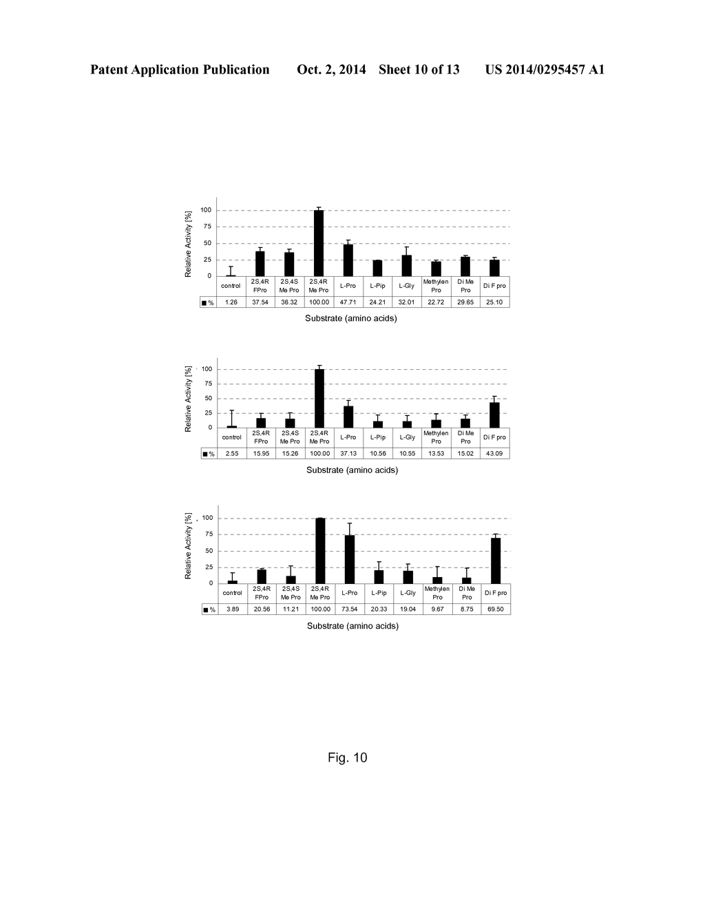 GENE CLUSTER FOR BIOSYNTHESIS OF GRISELIMYCIN AND METHYLGRISELIMYCIN - diagram, schematic, and image 11