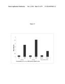 ELISA Detection of Urine DEK to Predict and Diagnose Bladder Cancer in     Humans diagram and image