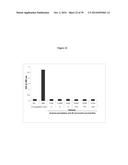 ELISA Detection of Urine DEK to Predict and Diagnose Bladder Cancer in     Humans diagram and image