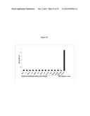 ELISA Detection of Urine DEK to Predict and Diagnose Bladder Cancer in     Humans diagram and image