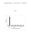 ELISA Detection of Urine DEK to Predict and Diagnose Bladder Cancer in     Humans diagram and image