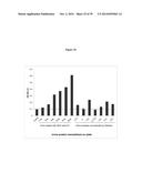 ELISA Detection of Urine DEK to Predict and Diagnose Bladder Cancer in     Humans diagram and image