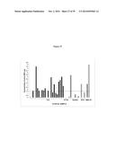 ELISA Detection of Urine DEK to Predict and Diagnose Bladder Cancer in     Humans diagram and image