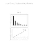 ELISA Detection of Urine DEK to Predict and Diagnose Bladder Cancer in     Humans diagram and image