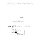 ELISA Detection of Urine DEK to Predict and Diagnose Bladder Cancer in     Humans diagram and image