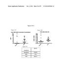 ELISA Detection of Urine DEK to Predict and Diagnose Bladder Cancer in     Humans diagram and image