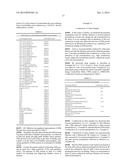 ELISA Detection of Urine DEK to Predict and Diagnose Bladder Cancer in     Humans diagram and image