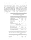 LIPIDOMIC BIOMARKERS FOR THE PREDICTION OF CARDIOVASCULAR OUTCOMES IN     CORONARY ARTERY DISEASE PATIENTS NOT UNDERGOING STATIN TREATMENT diagram and image