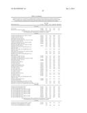 LIPIDOMIC BIOMARKERS FOR THE PREDICTION OF CARDIOVASCULAR OUTCOMES IN     CORONARY ARTERY DISEASE PATIENTS NOT UNDERGOING STATIN TREATMENT diagram and image