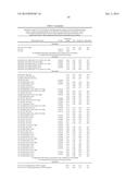 LIPIDOMIC BIOMARKERS FOR THE PREDICTION OF CARDIOVASCULAR OUTCOMES IN     CORONARY ARTERY DISEASE PATIENTS NOT UNDERGOING STATIN TREATMENT diagram and image