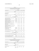 LIPIDOMIC BIOMARKERS FOR THE PREDICTION OF CARDIOVASCULAR OUTCOMES IN     CORONARY ARTERY DISEASE PATIENTS NOT UNDERGOING STATIN TREATMENT diagram and image