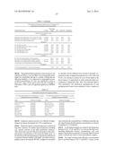 LIPIDOMIC BIOMARKERS FOR THE PREDICTION OF CARDIOVASCULAR OUTCOMES IN     CORONARY ARTERY DISEASE PATIENTS NOT UNDERGOING STATIN TREATMENT diagram and image