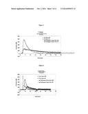 DETERMINATION OF THE THROMBOGENIC POWER OF HUMAN IMMUNOGLOBULINS diagram and image