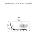 DETERMINATION OF THE THROMBOGENIC POWER OF HUMAN IMMUNOGLOBULINS diagram and image