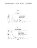 DETERMINATION OF THE THROMBOGENIC POWER OF HUMAN IMMUNOGLOBULINS diagram and image