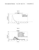 DETERMINATION OF THE THROMBOGENIC POWER OF HUMAN IMMUNOGLOBULINS diagram and image