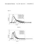 DETERMINATION OF THE THROMBOGENIC POWER OF HUMAN IMMUNOGLOBULINS diagram and image