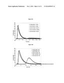 DETERMINATION OF THE THROMBOGENIC POWER OF HUMAN IMMUNOGLOBULINS diagram and image