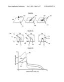 Paper Based Diagnostic Test diagram and image