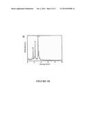 METAL SULFIDE AND RARE-EARTH PHOSPHATE NANOSTRUCTURES AND METHODS OF     MAKING SAME diagram and image