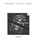 METAL SULFIDE AND RARE-EARTH PHOSPHATE NANOSTRUCTURES AND METHODS OF     MAKING SAME diagram and image