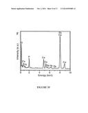 METAL SULFIDE AND RARE-EARTH PHOSPHATE NANOSTRUCTURES AND METHODS OF     MAKING SAME diagram and image