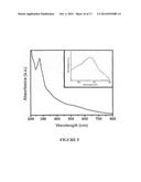 METAL SULFIDE AND RARE-EARTH PHOSPHATE NANOSTRUCTURES AND METHODS OF     MAKING SAME diagram and image