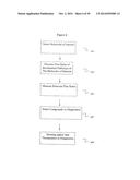 MOLECULAR FLUX RATES THROUGH CRITICAL PATHWAYS MEASURED BY STABLE ISOTOPE     LABELING IN VIVO, AS BIOMARKERS OF DRUG ACTION AND DISEASE ACTIVITY diagram and image