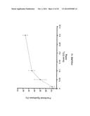 MOLECULAR FLUX RATES THROUGH CRITICAL PATHWAYS MEASURED BY STABLE ISOTOPE     LABELING IN VIVO, AS BIOMARKERS OF DRUG ACTION AND DISEASE ACTIVITY diagram and image