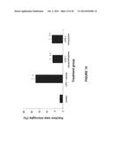 MOLECULAR FLUX RATES THROUGH CRITICAL PATHWAYS MEASURED BY STABLE ISOTOPE     LABELING IN VIVO, AS BIOMARKERS OF DRUG ACTION AND DISEASE ACTIVITY diagram and image