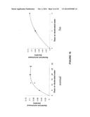 MOLECULAR FLUX RATES THROUGH CRITICAL PATHWAYS MEASURED BY STABLE ISOTOPE     LABELING IN VIVO, AS BIOMARKERS OF DRUG ACTION AND DISEASE ACTIVITY diagram and image