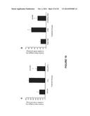 MOLECULAR FLUX RATES THROUGH CRITICAL PATHWAYS MEASURED BY STABLE ISOTOPE     LABELING IN VIVO, AS BIOMARKERS OF DRUG ACTION AND DISEASE ACTIVITY diagram and image