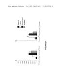 MOLECULAR FLUX RATES THROUGH CRITICAL PATHWAYS MEASURED BY STABLE ISOTOPE     LABELING IN VIVO, AS BIOMARKERS OF DRUG ACTION AND DISEASE ACTIVITY diagram and image