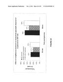 MOLECULAR FLUX RATES THROUGH CRITICAL PATHWAYS MEASURED BY STABLE ISOTOPE     LABELING IN VIVO, AS BIOMARKERS OF DRUG ACTION AND DISEASE ACTIVITY diagram and image