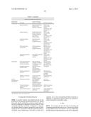 MOLECULAR FLUX RATES THROUGH CRITICAL PATHWAYS MEASURED BY STABLE ISOTOPE     LABELING IN VIVO, AS BIOMARKERS OF DRUG ACTION AND DISEASE ACTIVITY diagram and image