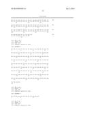 Polypeptides Having Protease Activity and Polynucleotides Encoding Same diagram and image