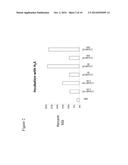 Methods of Preventing and Removing Trisulfide Bonds diagram and image