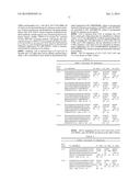 Methods of Preventing and Removing Trisulfide Bonds diagram and image