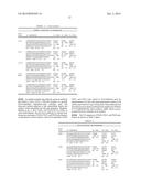 Methods of Preventing and Removing Trisulfide Bonds diagram and image