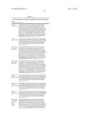 Methods of Preventing and Removing Trisulfide Bonds diagram and image