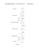 High-Performance Ketol-Acid Reductoisomerases diagram and image